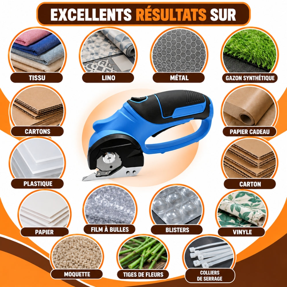 Ciseau électrique